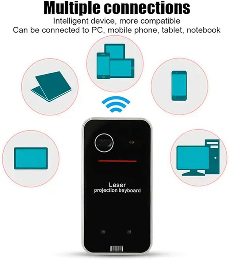 Laser Projection Keyboard